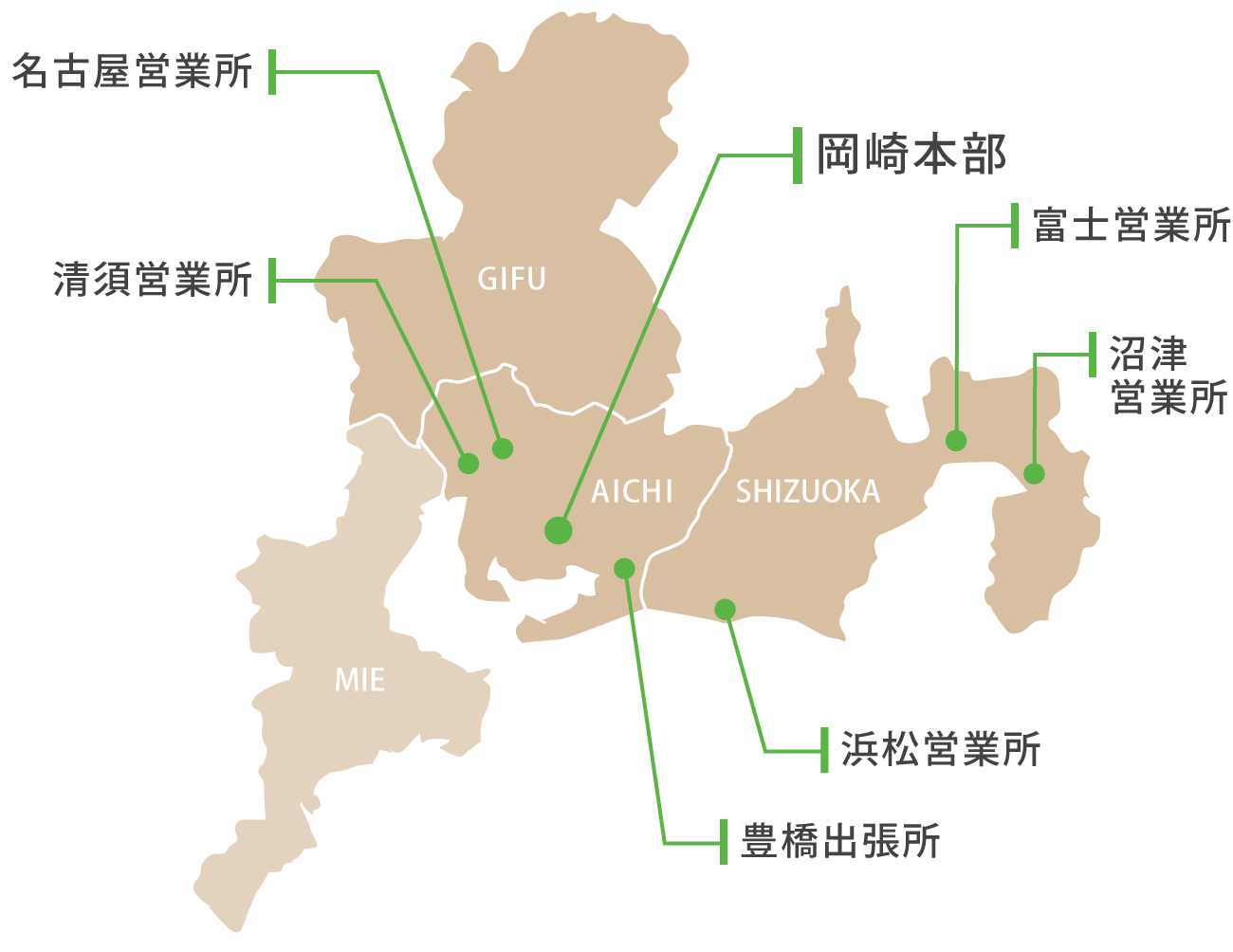 拠点MAP